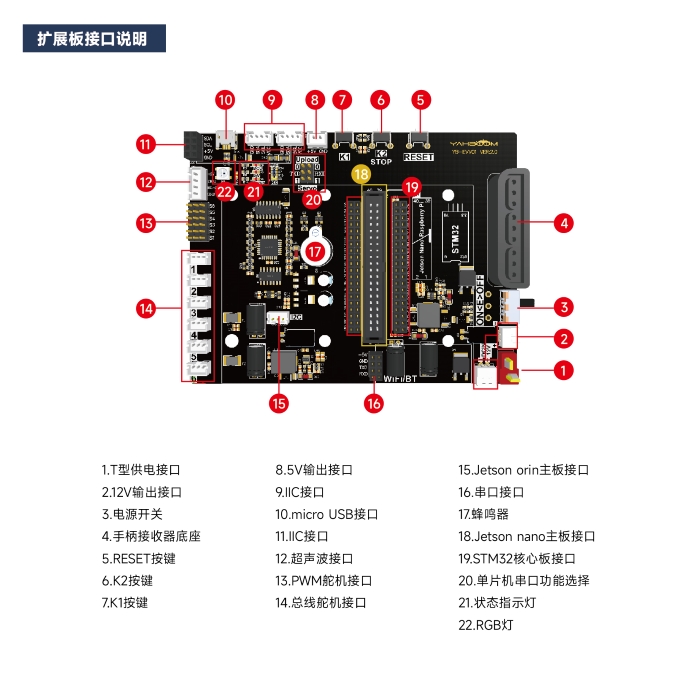 DOFBOT Pro-01